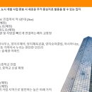양지우체국 이미지