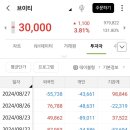 (주)유한헬스케어 이미지