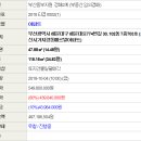 해운대로774번길 이미지