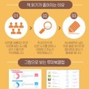 브레인위즈 이미지