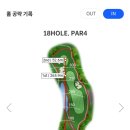 홀컵골프아카데미 이미지