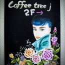 제주게스트하우스쑤기야 | 2012.08.15 ~ 19 "club VAMOS" 제주도 캠핑 가다 - #4.김녕해수욕장을떠나 오늘밤은 어디에서...?