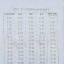 녹산공영주차장 네이버블로그