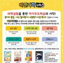 하연달
