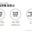 캠프어게인 이미지