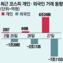 육탄 - 사하구 | 육탄