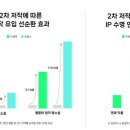 내꿈은 웹툰작가 이미지