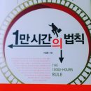 황철미가 이미지