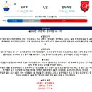 9월19일 AFC아이사 챔피언스리그 샤르자 알두하일 패널분석 이미지