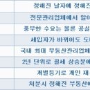 퍼스트 에비뉴 이미지