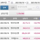 우리자산신탁(주) 이미지