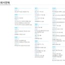 화인에프앤비 이미지