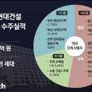(주)주주에너지 이미지