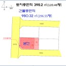대전북부새마을금고 휘트니스센터(4층) | 천안시<임대수익형 "4층 근린상가">-서북구 두정동"두정고교인근"(0907-570)