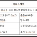 한울공원 버스정류장(북측) 이미지
