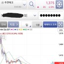 오케이홀딩스 이미지