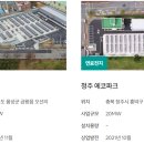 [EPC]SK이터닉스(SK eternix)풍력, 태양광, ESS,연료전지 신재생에너지 발전사업의 선두주자!