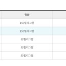 주식회사 제뉴파마 네이버블로그