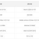 오딘PC 이미지