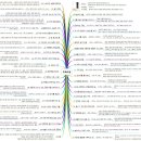 품격있는 삶을 위한 예술 강의, 미학 수업 이미지