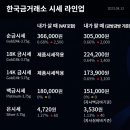 2023년 4월 12일 오늘의 순금시세 & 은시세 & 플래티늄시세 이미지