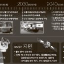 우주정보