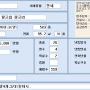 지에스(GS)25 양산반도1차점 이미지