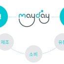 주식회사 메이데이