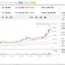 성호통신 이미지