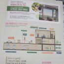 기지시리경로당 네이버블로그