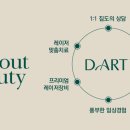 디아트의원 이미지