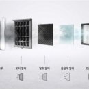 T스테이션 이미지
