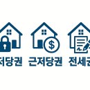 동지골공인중개사사무소 이미지