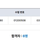 139회 소방기술사 최종 합격을 진심으로 축하드립니다(모아소방 총 3명 합격! 고O환,최O범,송O선님 합격) 이미지