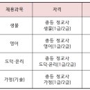 [경북]성주군 소재 3개 중학교에서 기간제교사(생물, 영어, 도덕, 가정)를 모십니다. 이미지