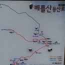 베틀산(370m,구미),팔공지맥,마애불,상어굴,금산1리 이미지