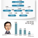 청량종합식품 헤럴드경제