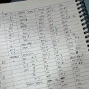 안스상점 네이버블로그