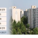 용산-49 이미지