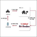 베리타스학생복 - 김해시 율하2로58번길 36 | 베리타스학생복