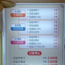 국가대표 꽈배기 이미지