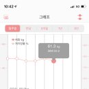 고고세차장 이미지