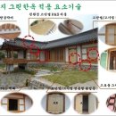 (유)에스와이건설 이미지