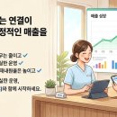 아스톡