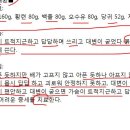 2 쌍화탕외3-쌍화탕,교태환,쌍금탕,오적환 이미지