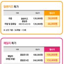 11500-15-13-35 | 웅진플레이도시 워터파크 후기 (13개월 아기랑)