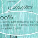 유피케어 이미지