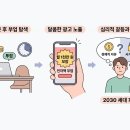 월 1천만 원 보장? 2030 울리는 'PDF 전자책 부업' 사기의 끔찍한 실태