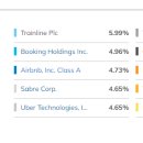 투어어드바이저(주) 이미지