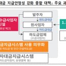 대금환경 이미지